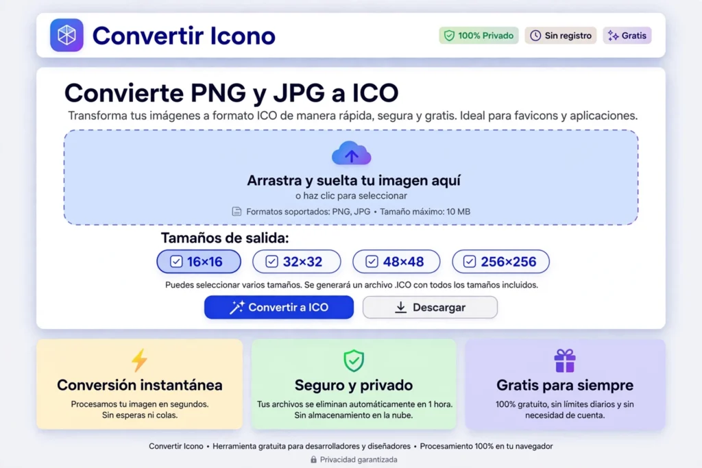 convertir icono